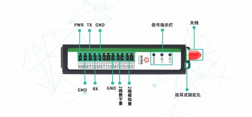 DTU通信模塊性能及接口介紹