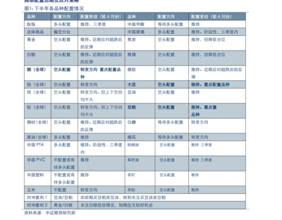 北京上市公司全覽 通信設(shè)備軟硬件行業(yè)深度剖析